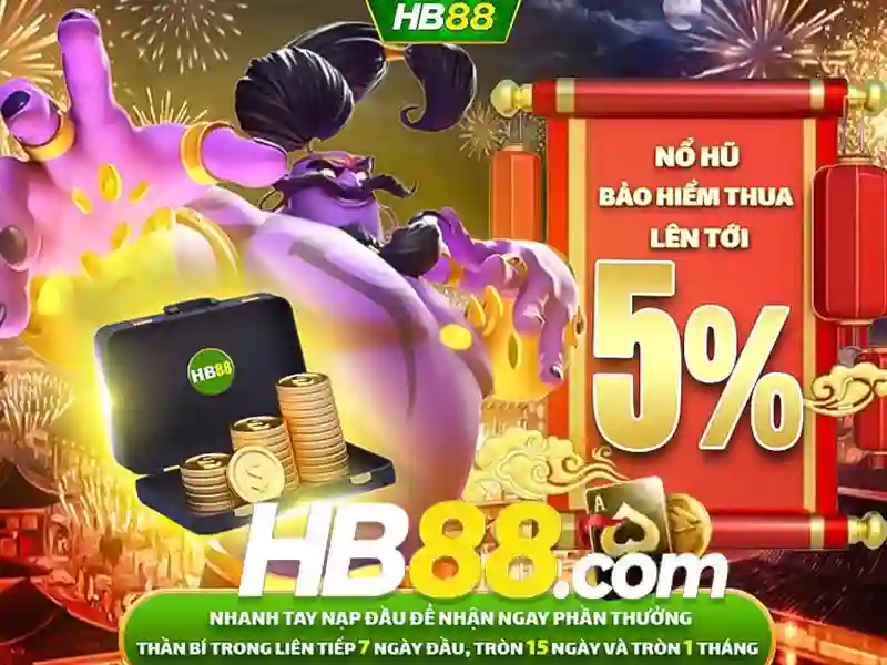 trải nghiệm slot đỉnh cao