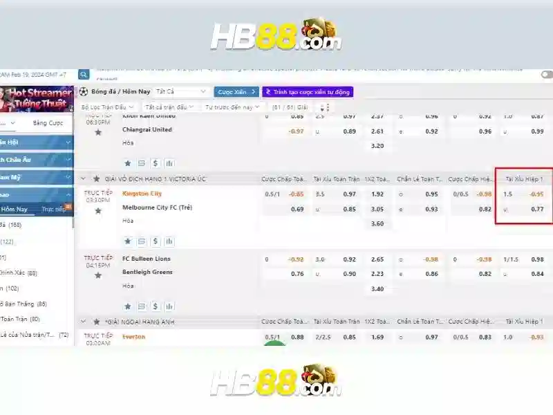 Tại Sao Nên Chọn HB88