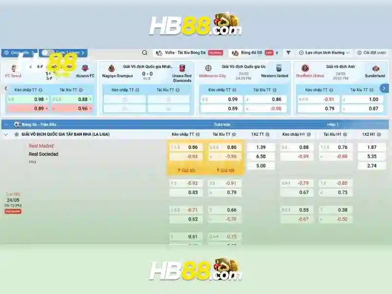 Đặc Điểm Nổi Bật Của Chơi Slot HB88