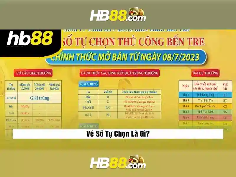 Đăng ký tài khoản Slot