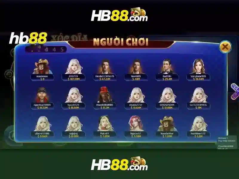 Bảo Mật Slot