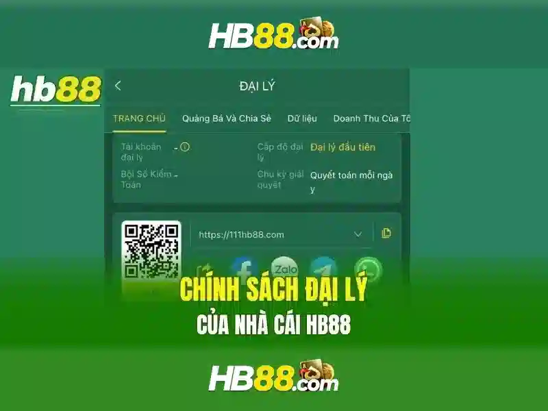 Trải Nghiệm Slot
