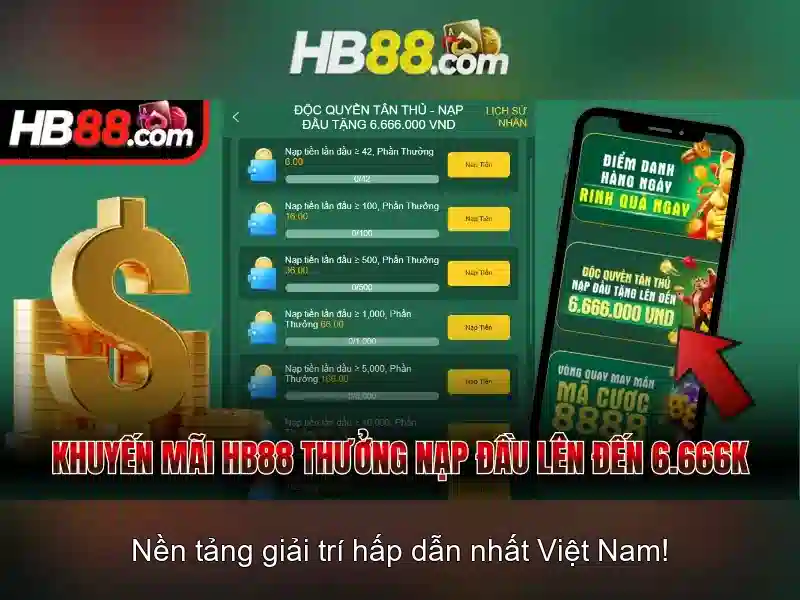 Trải Nghiệm Slot Đỉnh Cao