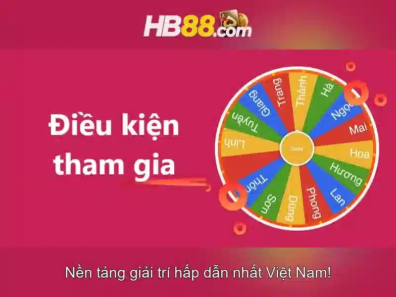 Câu Hỏi Thường Gặp Về Trò Chơi Slot