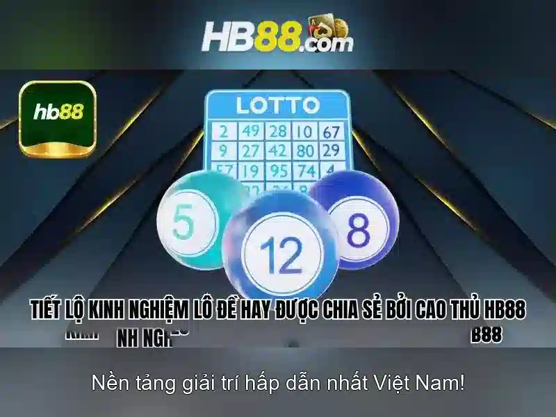 Tỷ Lệ Trả Thưởng Slot