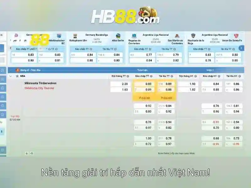 Khám Phá Trò Chơi Slot