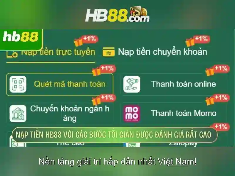 bảo mật thông tin HB88