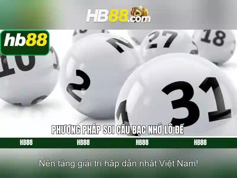 Nền Tảng Cá Cược Slot