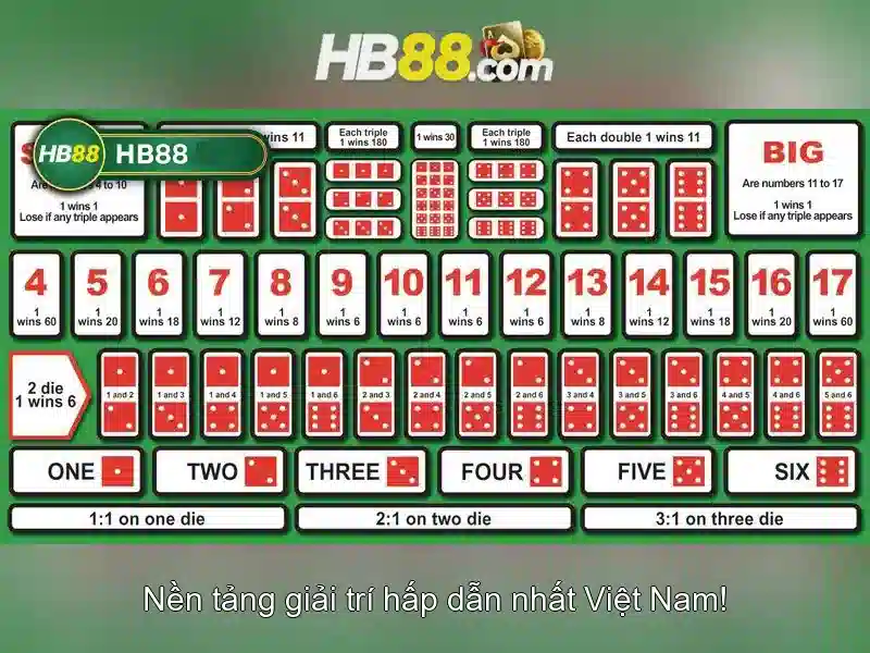 Hướng dẫn tham gia Slot tại HB88 Com 2026