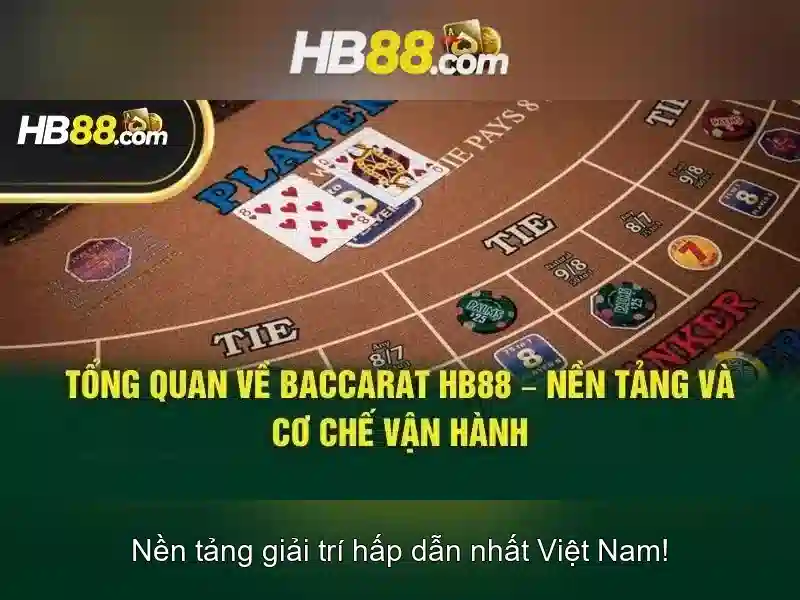 HB88 Slot