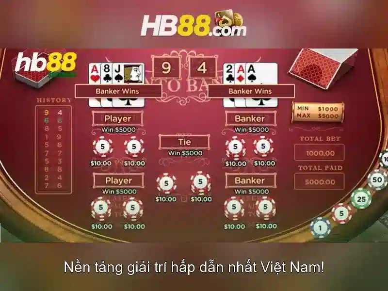 Đa Dạng Loại Trò Chơi