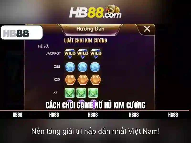 công nghệ bảo mật HB88