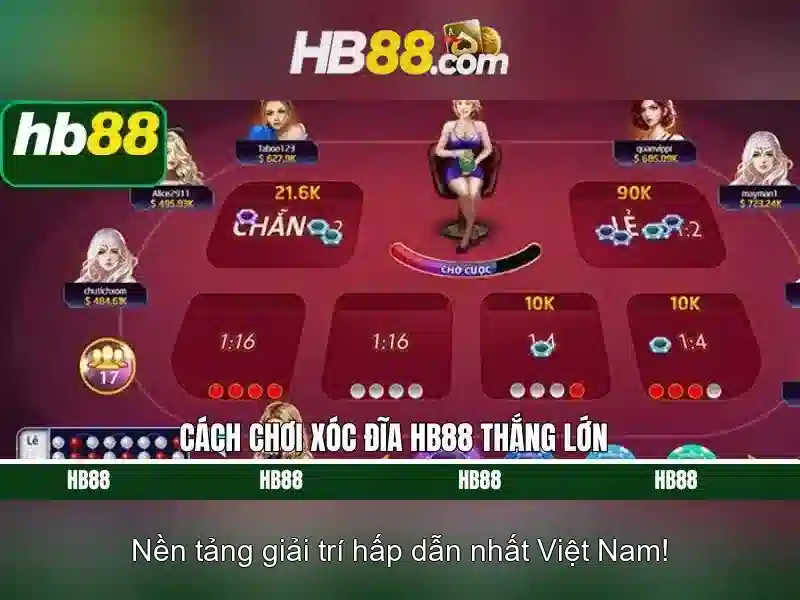 Khám Phá Trải Nghiệm Slot Đỉnh Cao Tại hb88 apk