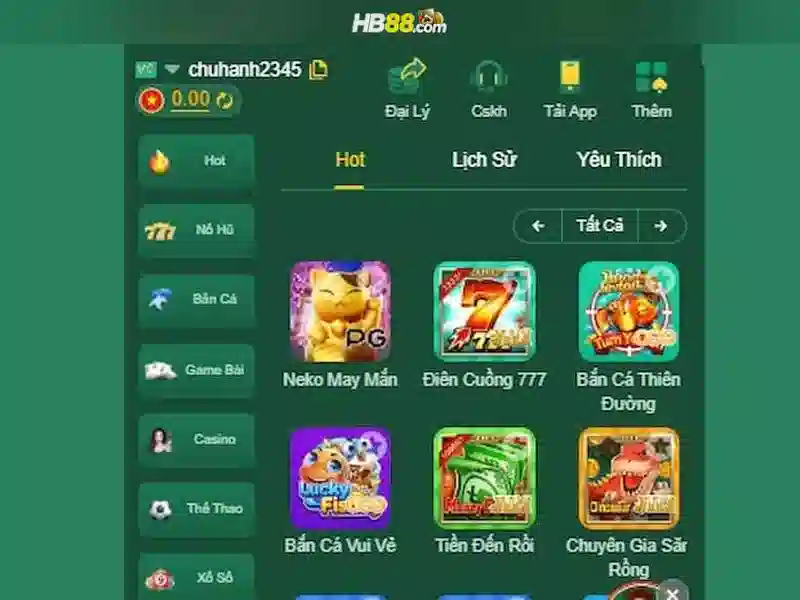 Trải nghiệm cá cược Slot