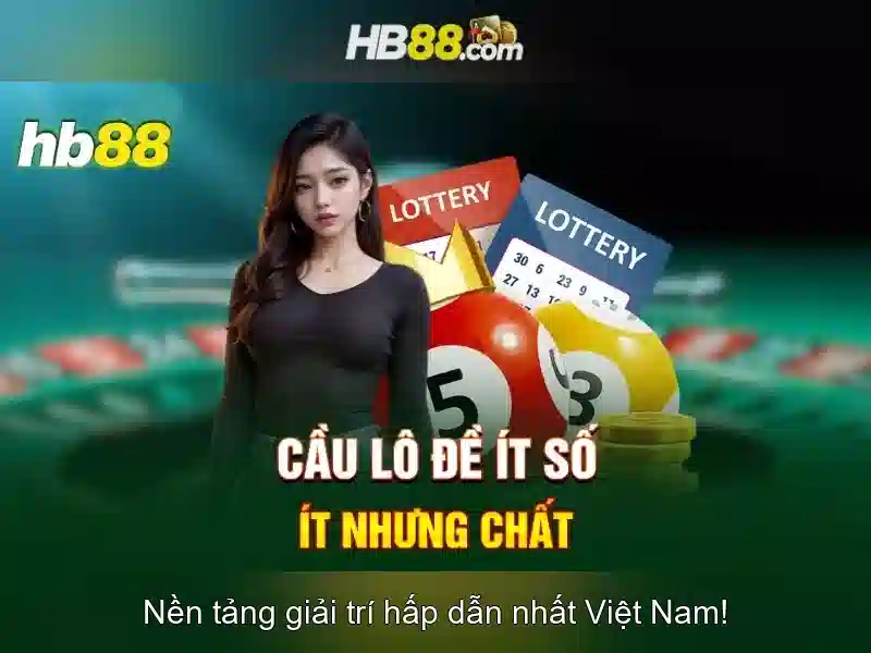 Trải Nghiệm Slot Đỉnh Cao
