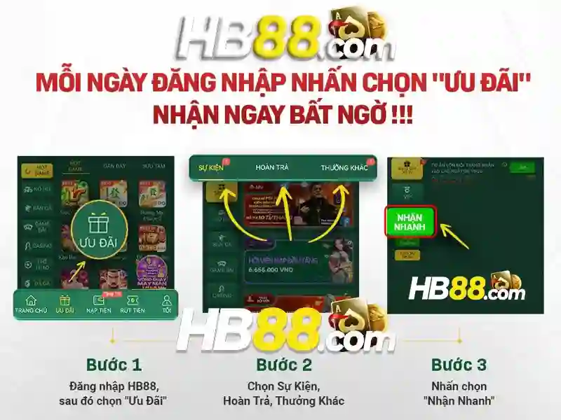 Trải Nghiệm Slot Hấp Dẫn Tại HB88